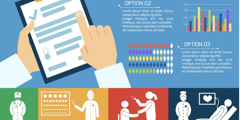 Hospital Dra Eloisa Diaz: Interoperabilidad ficha clínica móvil para pacientes